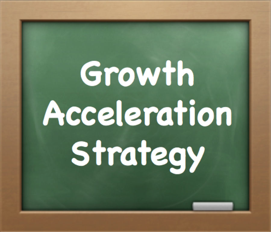 growth-accc-use-this
